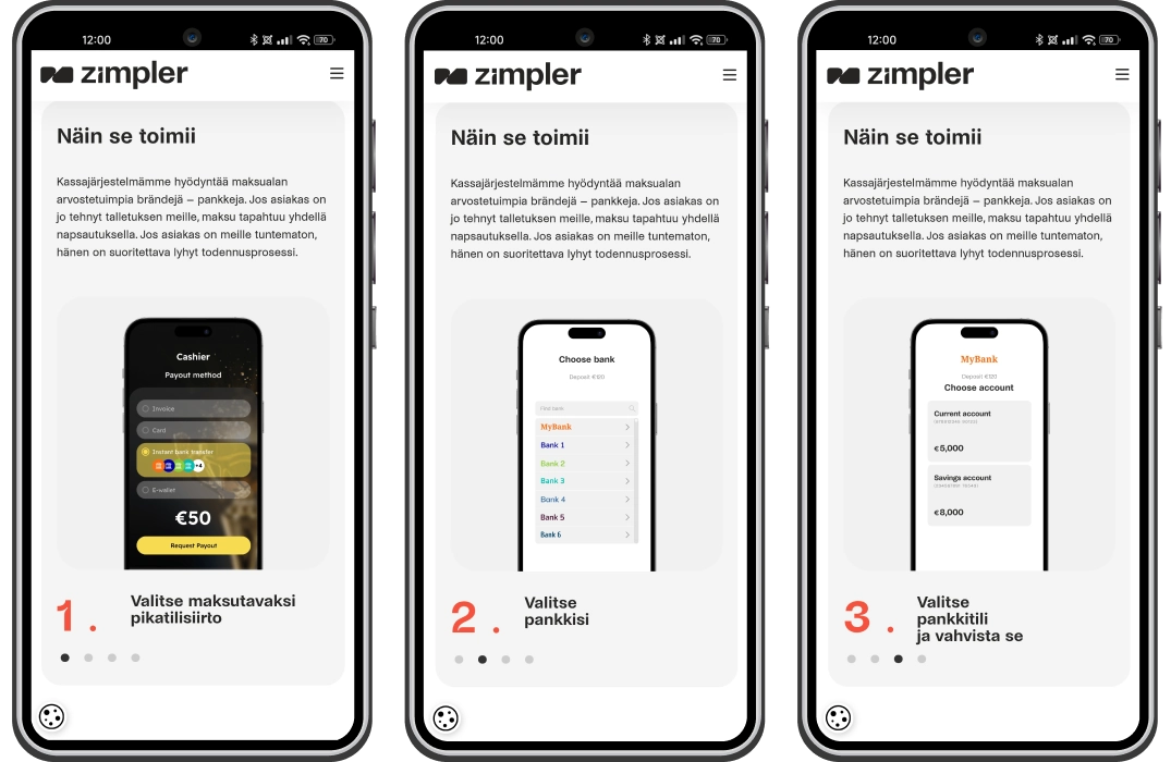 Zimpler kotiutukset nettikasinoilla