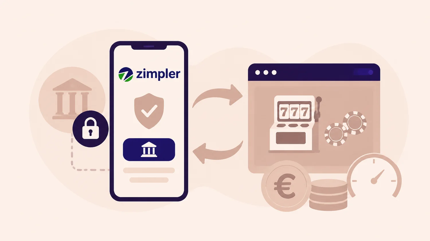 Zimpler kasinot Suomessa